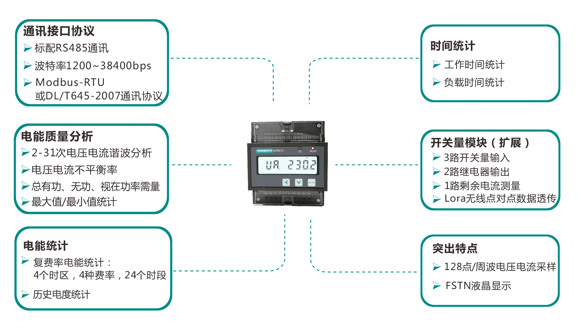 說明: http://m.led-rl.com/uploads/allimg/191011/1-191011192320J9.png