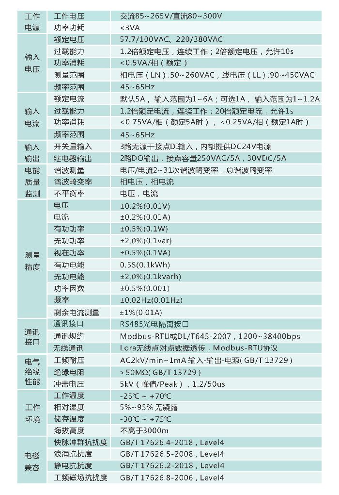 說明: http://m.led-rl.com/uploads/allimg/191011/1-191011192506131.png